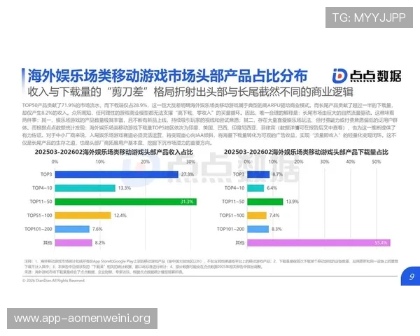 利用数据库娱乐预测模型提升娱乐行业竞争力实现产业链上下游的协同发展