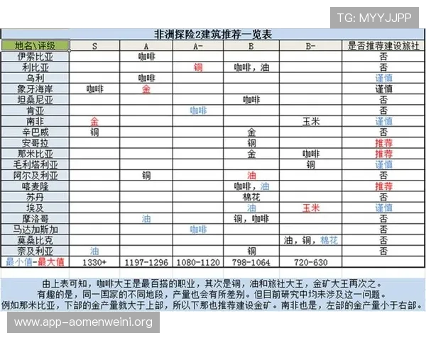 在线观看实时开奖的六合彩游戏网址平台及其优势分析
